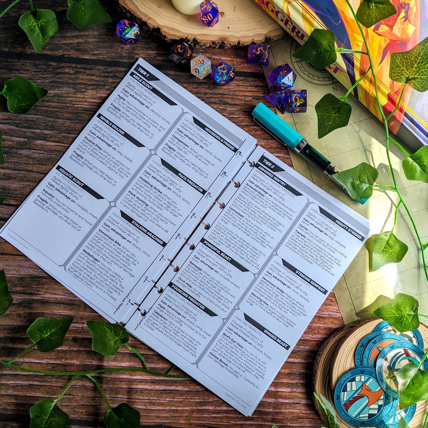 Daggerheart Character Sheets